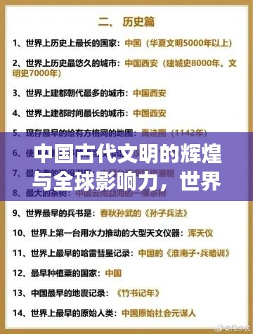 中国古代文明的辉煌与全球影响力,世界排名揭秘