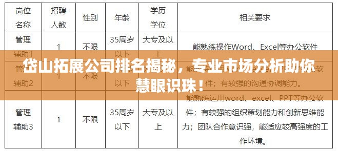 岱山拓展公司排名揭秘,专业市场分析助你慧眼识珠!