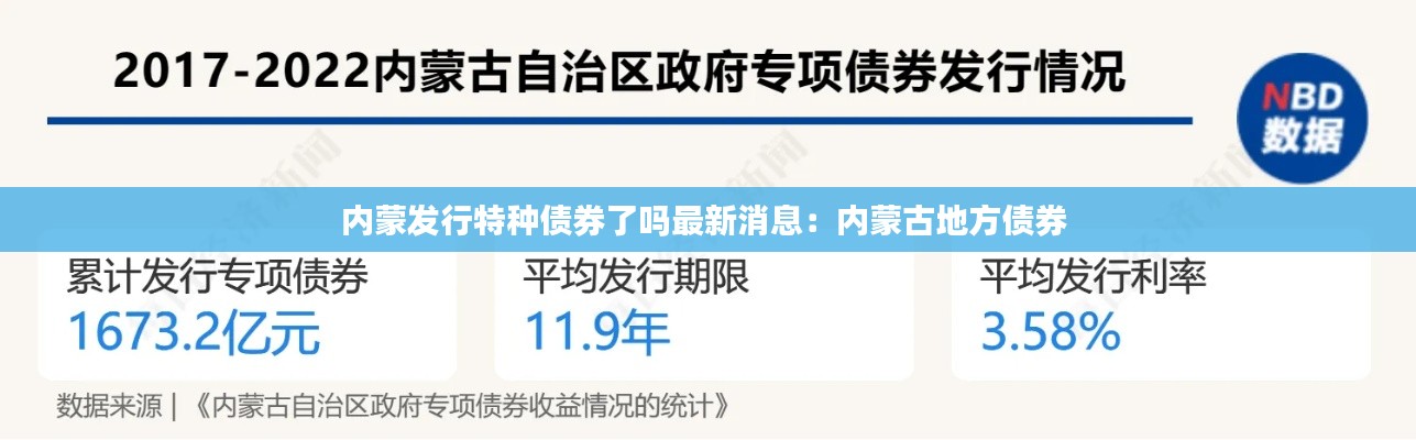 内蒙发行特种债券了吗最新消息:内蒙古地方债券