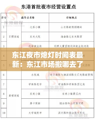 东江夜市熄灯时间表最新:东江市场搬哪去了