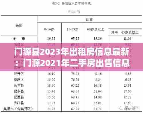 门源县2023年出租房信息最新：门源2021年二手房出售信息 