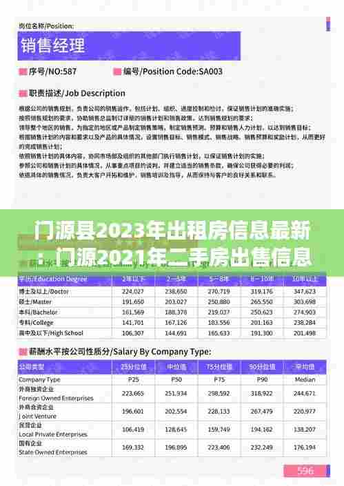 门源县2023年出租房信息最新:门源2021年二手房出售信息