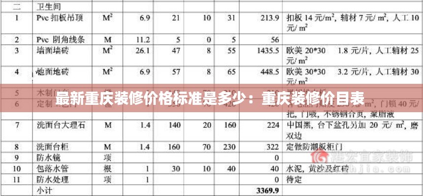 最新重庆装修价格标准是多少:重庆装修价目表