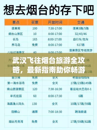 武汉飞往烟台旅游全攻略，最新指南助你畅游仙境！