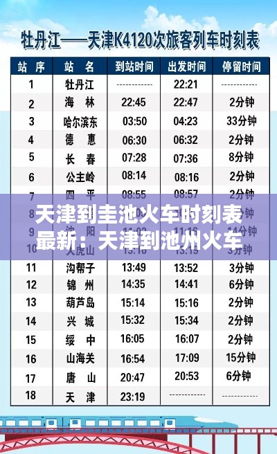 天津到圭池火车时刻表最新:天津到池州火车票