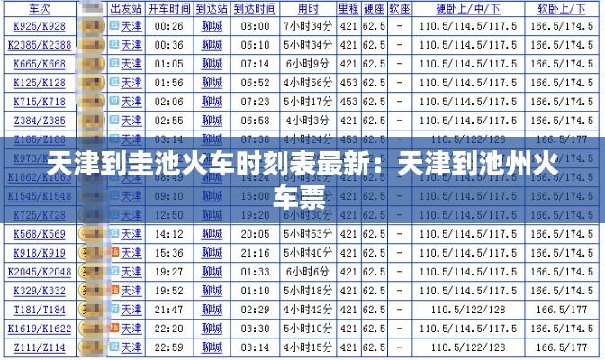天津到圭池火车时刻表最新:天津到池州火车票