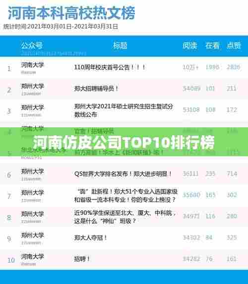 河南仿皮公司TOP10排行榜