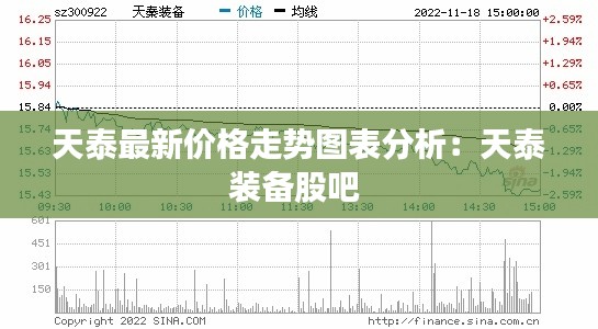 天泰最新价格走势图表分析：天泰装备股吧 