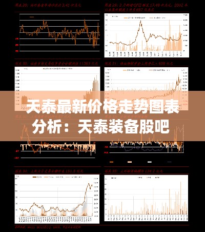 天泰最新价格走势图表分析:天泰装备股吧