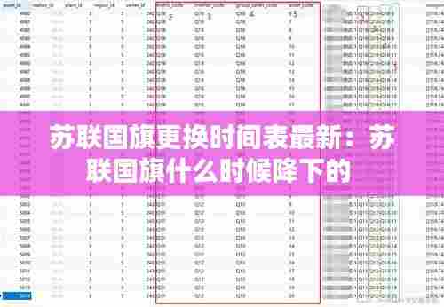 苏联国旗更换时间表最新:苏联国旗什么时候降下的