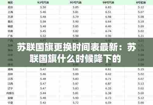 苏联国旗更换时间表最新:苏联国旗什么时候降下的