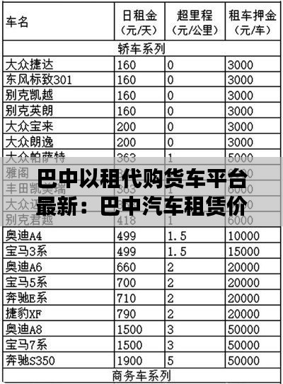 巴中以租代购货车平台最新:巴中汽车租赁价格明细表