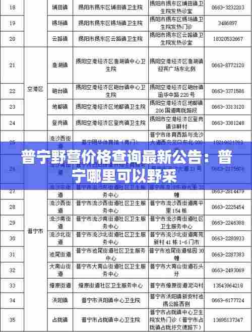 普宁野营价格查询最新公告:普宁哪里可以野采