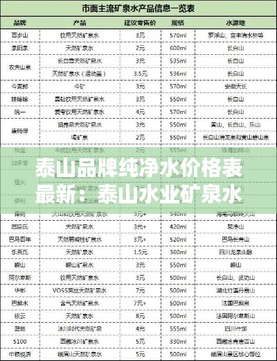 泰山品牌纯净水价格表最新：泰山水业矿泉水多少钱 