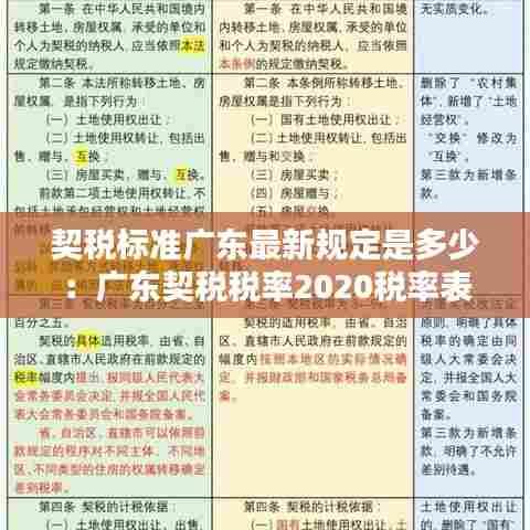契税标准广东最新规定是多少：广东契税税率2020税率表 
