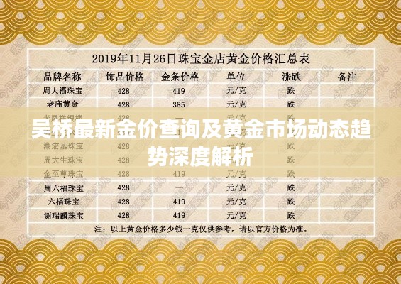 吴桥最新金价查询及黄金市场动态趋势深度解析