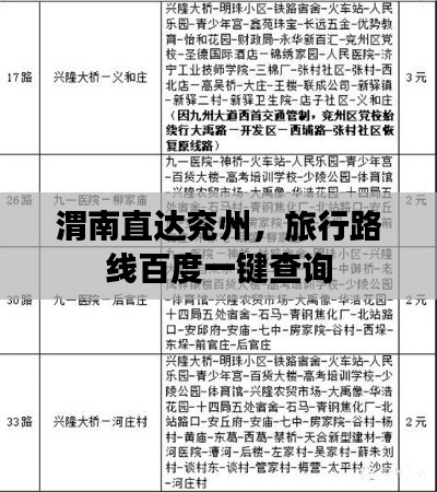 渭南直达兖州,旅行路线百度一键查询