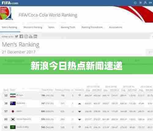 新浪今日热点新闻速递