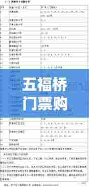 五福桥门票购买时间表最新：五福桥属于哪个区 