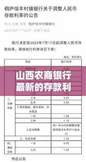 山西农商银行最新的存款利率表:
