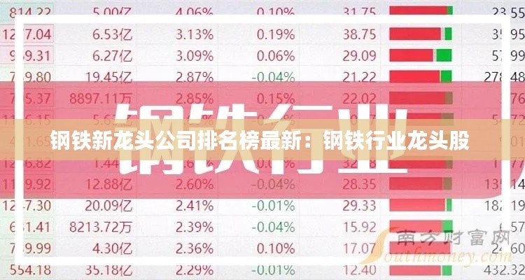 钢铁新龙头公司排名榜最新：钢铁行业龙头股 