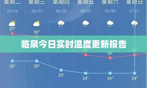 临泉今日实时温度更新报告