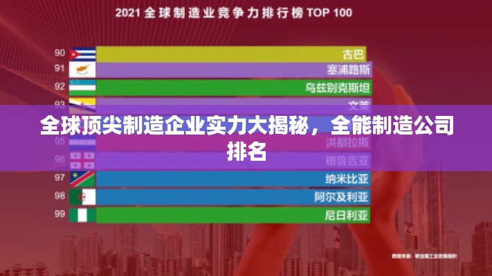 全球顶尖制造企业实力大揭秘，全能制造公司排名