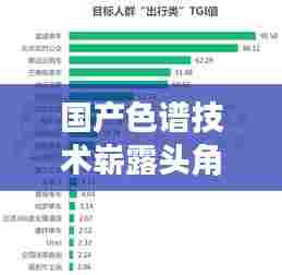 国产色谱技术崭露头角,揭秘排名前十色谱产品榜单!