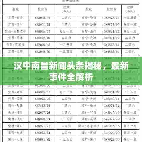 张惶失措 第4页