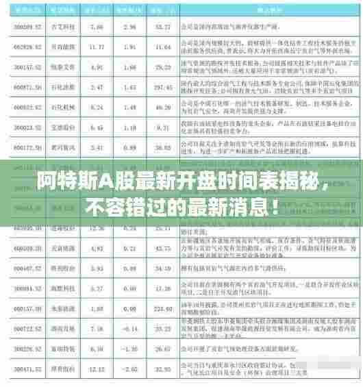 阿特斯A股最新开盘时间表揭秘，不容错过的最新消息！
