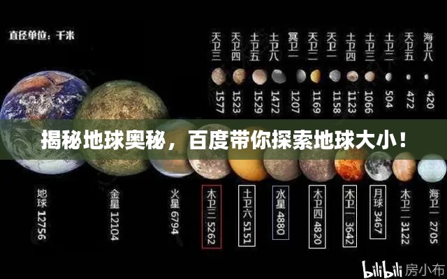 揭秘地球奥秘，百度带你探索地球大小！