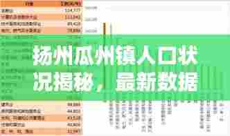 扬州瓜州镇人口状况揭秘,最新数据大解析