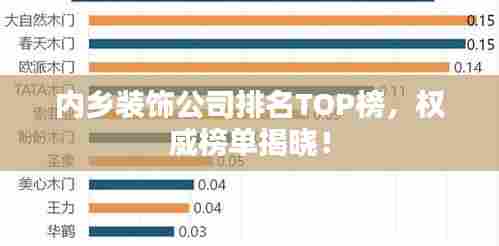 内乡装饰公司排名TOP榜,权威榜单揭晓!