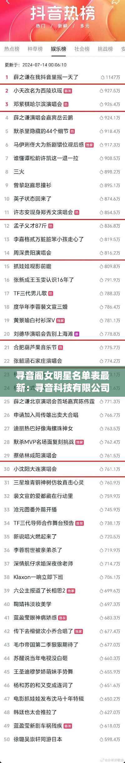 寻音阁女明星名单表最新：寻音科技有限公司 