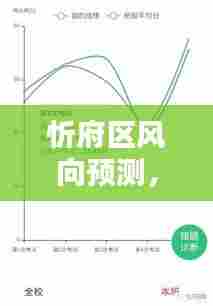 忻府区风向预测，最新分析报告，今日天气风向一目了然