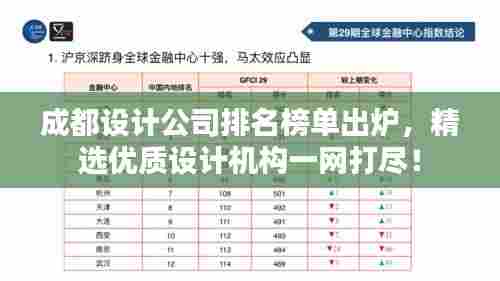 成都设计公司排名榜单出炉,精选优质设计机构一网打尽!