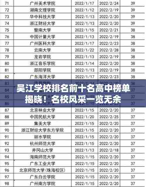 吴江学校排名前十名高中榜单揭晓!名校风采一览无余