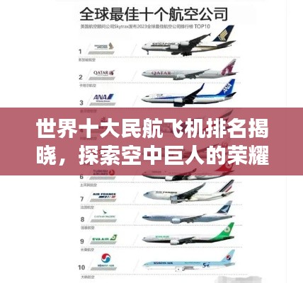 世界十大民航飞机排名揭晓,探索空中巨人的荣耀与辉煌