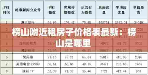 远山芙蓉 第4页