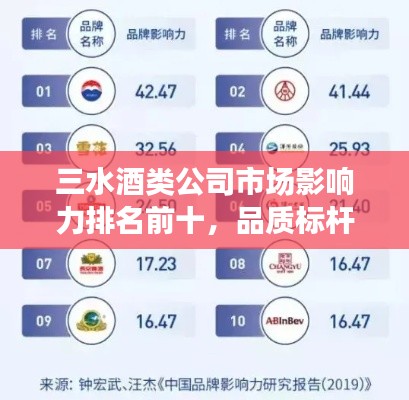 三水酒类公司市场影响力排名前十,品质标杆引领行业风潮!
