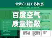 百度空气质量指数，关注空气质量，护航健康生活