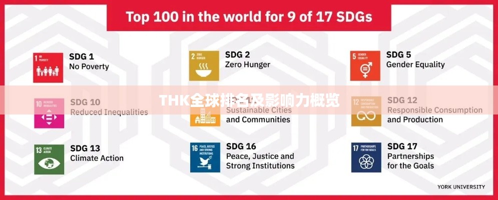 THK全球排名及影响力概览