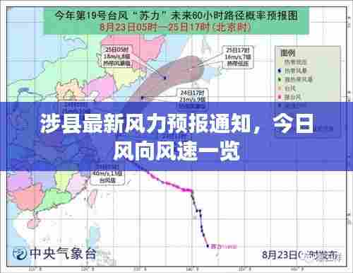 涉县最新风力预报通知,今日风向风速一览