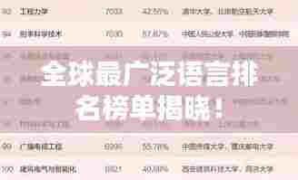 全球最广泛语言排名榜单揭晓！