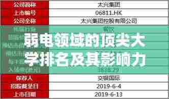 弱电领域的顶尖大学排名及其影响力解析