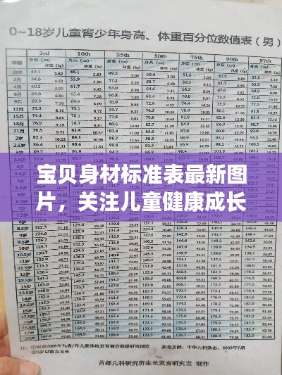 宝贝身材标准表最新图片，关注儿童健康成长，科学评估孩子成长发育状态！