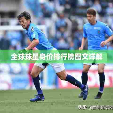 全球球星身价排行榜图文详解