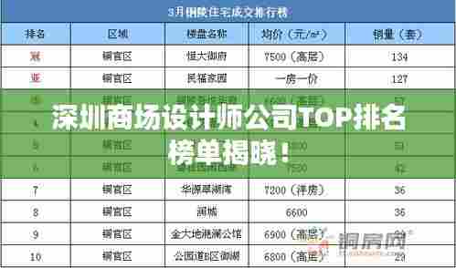 深圳商场设计师公司TOP排名榜单揭晓!