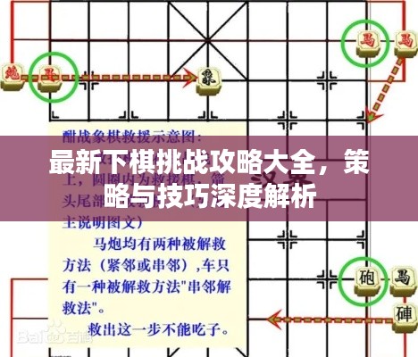 最新下棋挑战攻略大全，策略与技巧深度解析