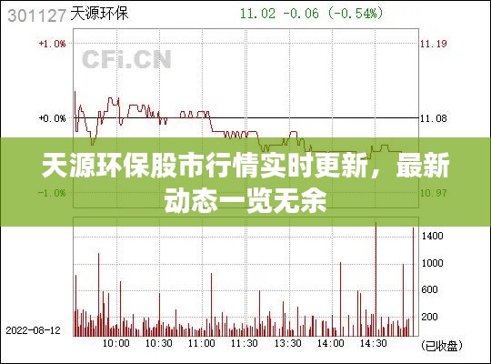 达官显贵 第3页